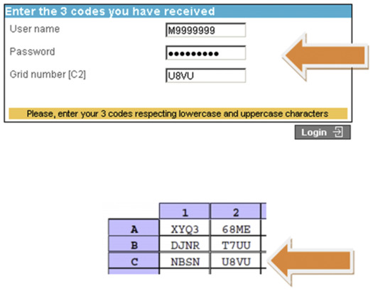 You have chosen a username/password combination that is valid for chap